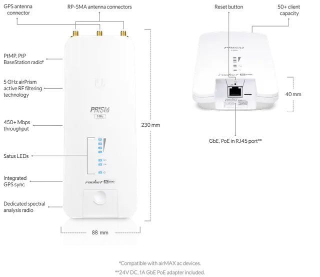 RP-5AC-Gen2