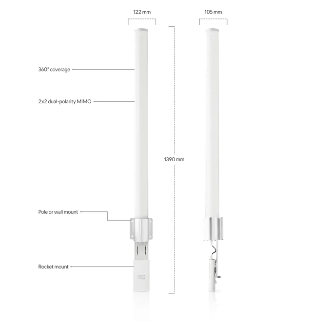 AMO-5G13