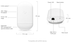 Loco5AC